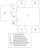 Bild vergrössern